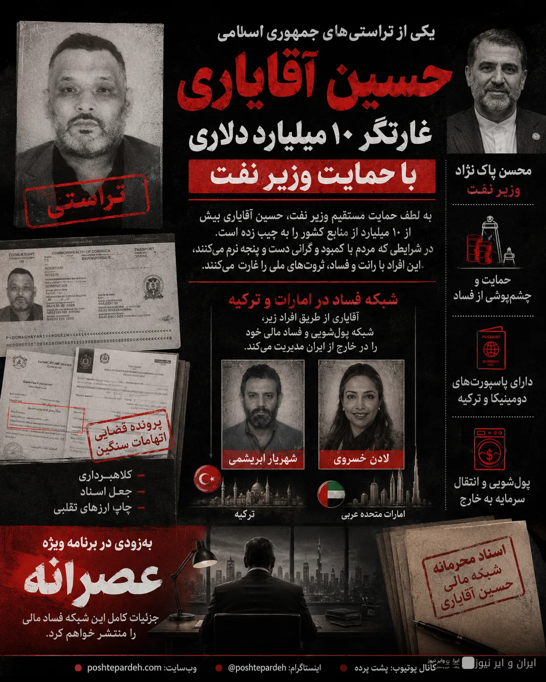 The Mystery of Billions of Disappeared Oil Dollars; The Story of Hossein Aghayari