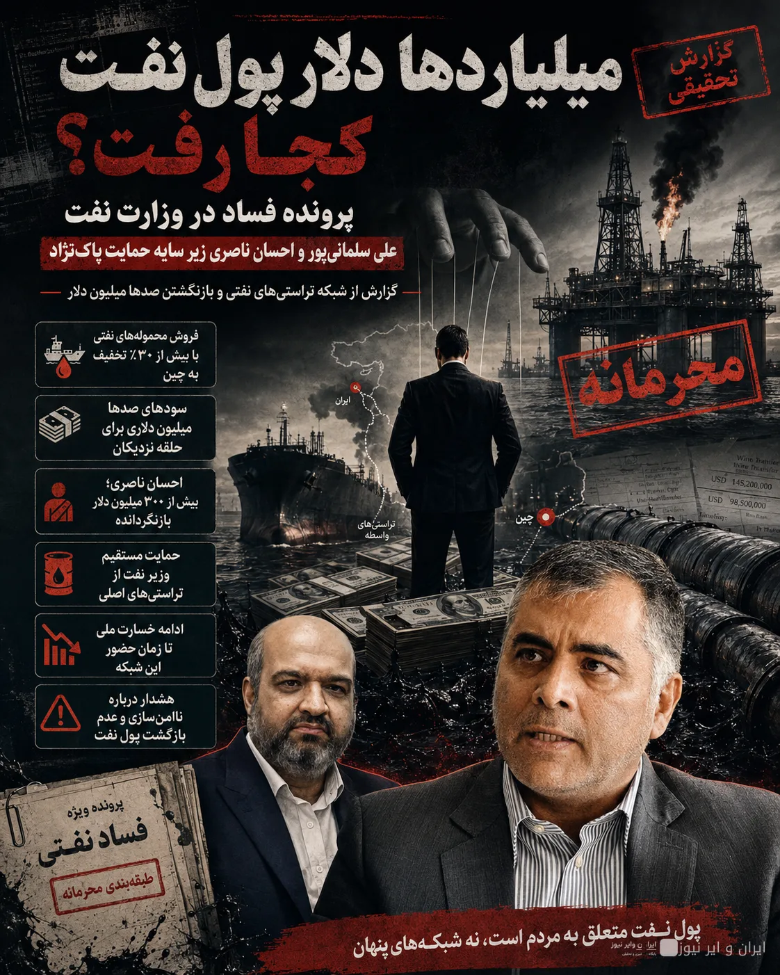 Widespread Corruption in the Ministry of Oil: Where Are the Oil Revenues Going?